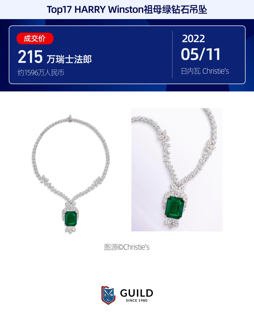 6001万、5760万……2022年Top20拍卖宝石