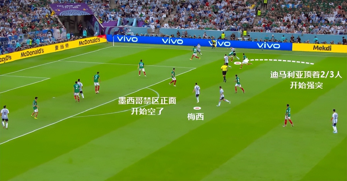 2021梅西阿根廷美洲杯半决赛,梅西美洲杯夺冠之路