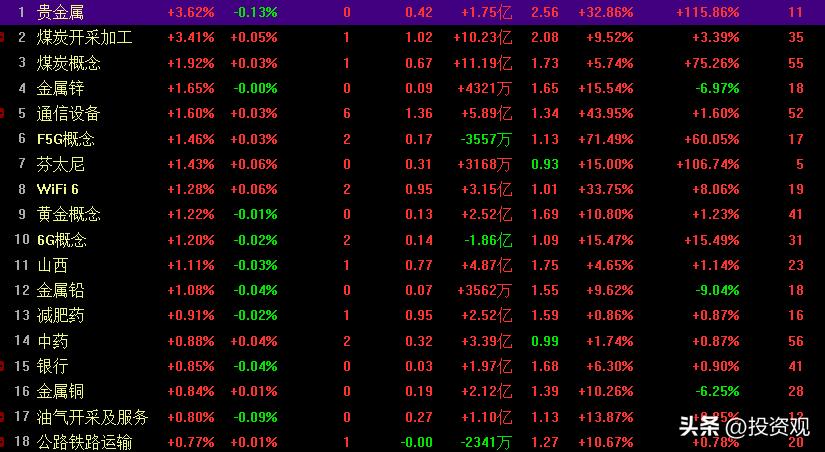 创业板指数跌入技术性熊市,创业板指数跌到2000点以下