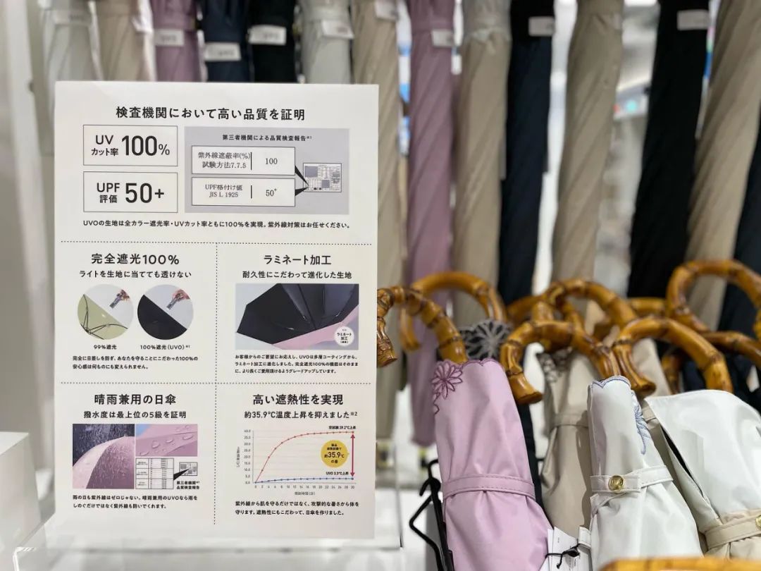 日本最新断货王——“奶油苏打伞”！又是被Wpc.拿捏住的夏天