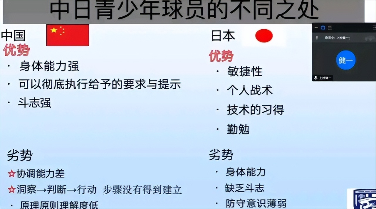 日本青训教练评价国足国情,日本前教练评价国足一针见血