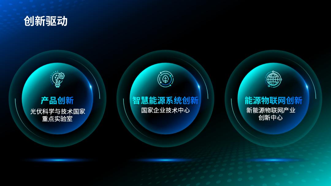 十分钟左右的ppt模板,一分钟教你做ppt模板