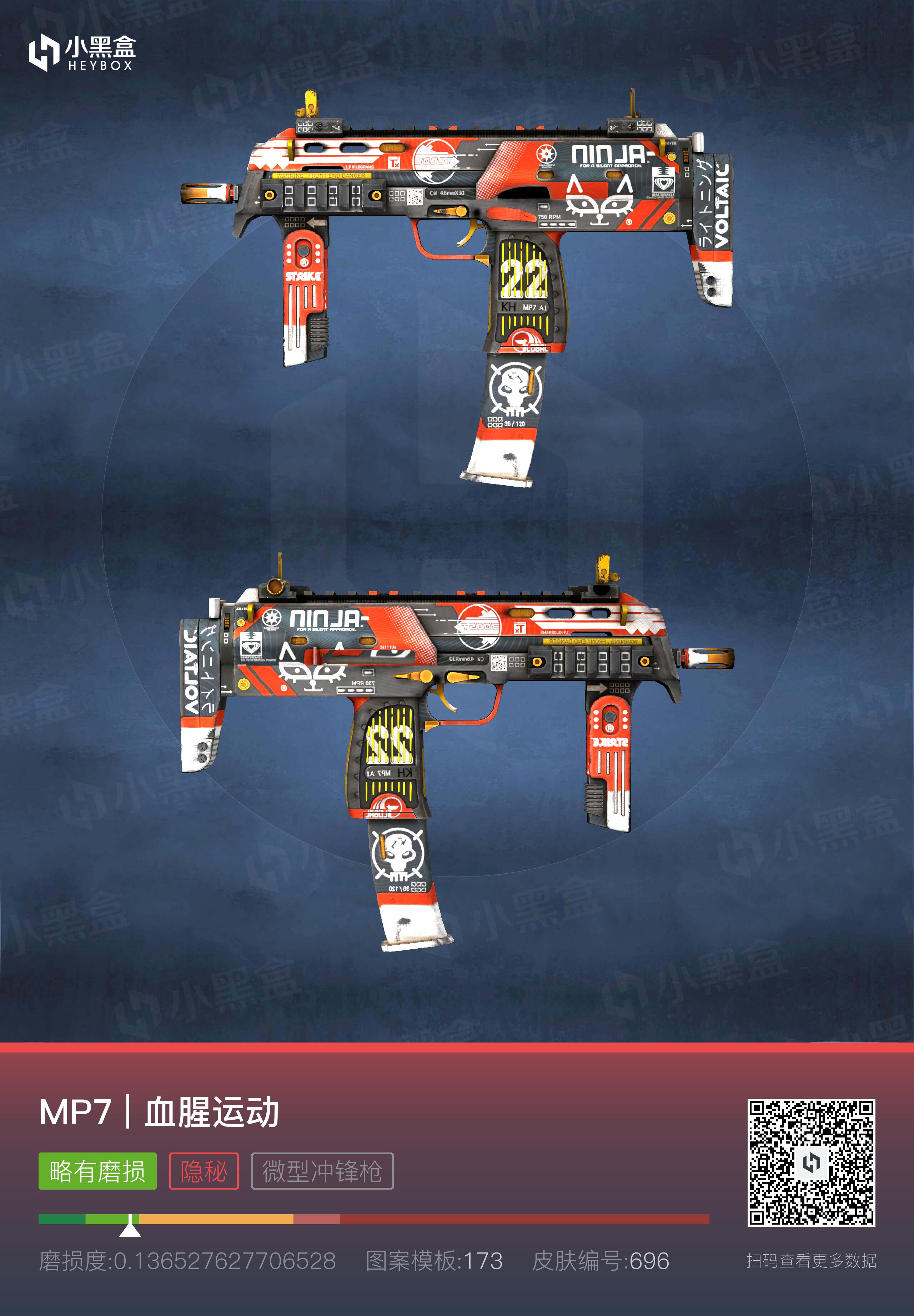 csgo饰品推荐平民,csgo饰品推荐