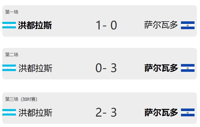 射门和投篮哪个难,射门和投篮哪个厉害