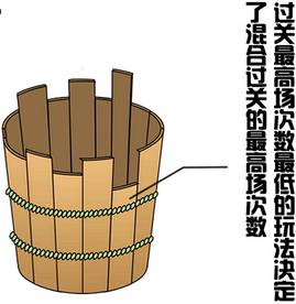 竞彩足球今日推荐圣埃蒂安vs梅斯,竞彩足球推荐巴萨vs皇马比分预测