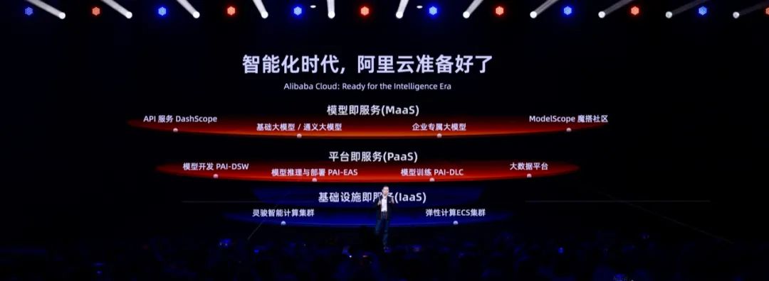 云厂商鏖战大模型｜甲子光年