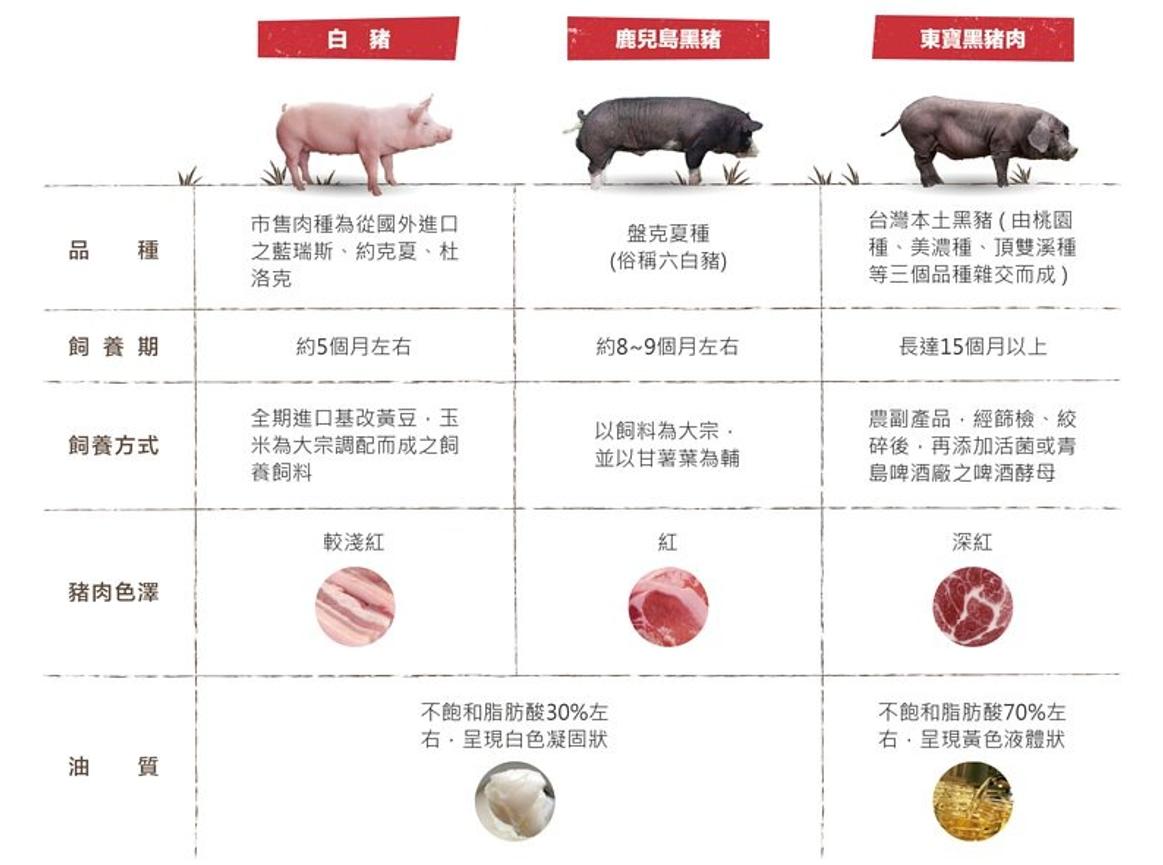 用来招待贵宾的四川臭猪肉，在房梁上悬挂53年，真的还能吃吗？
