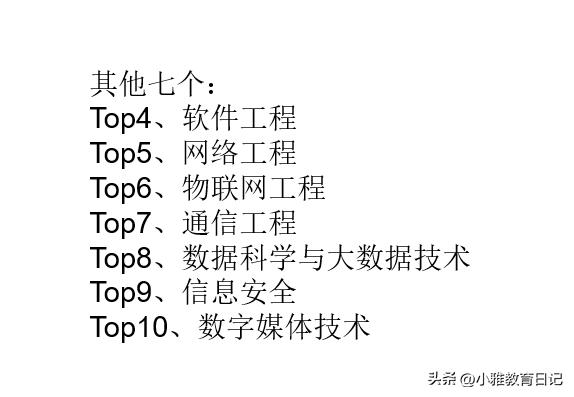 it行业哪个专业前景最好,it行业哪些专业最有前景