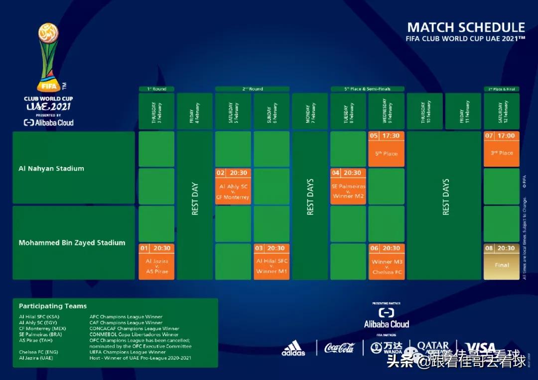 阿联酋世俱杯球场,2022年阿联酋世俱杯
