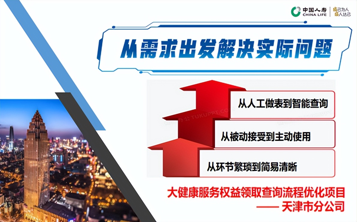 小微企业创业案例,小微创新