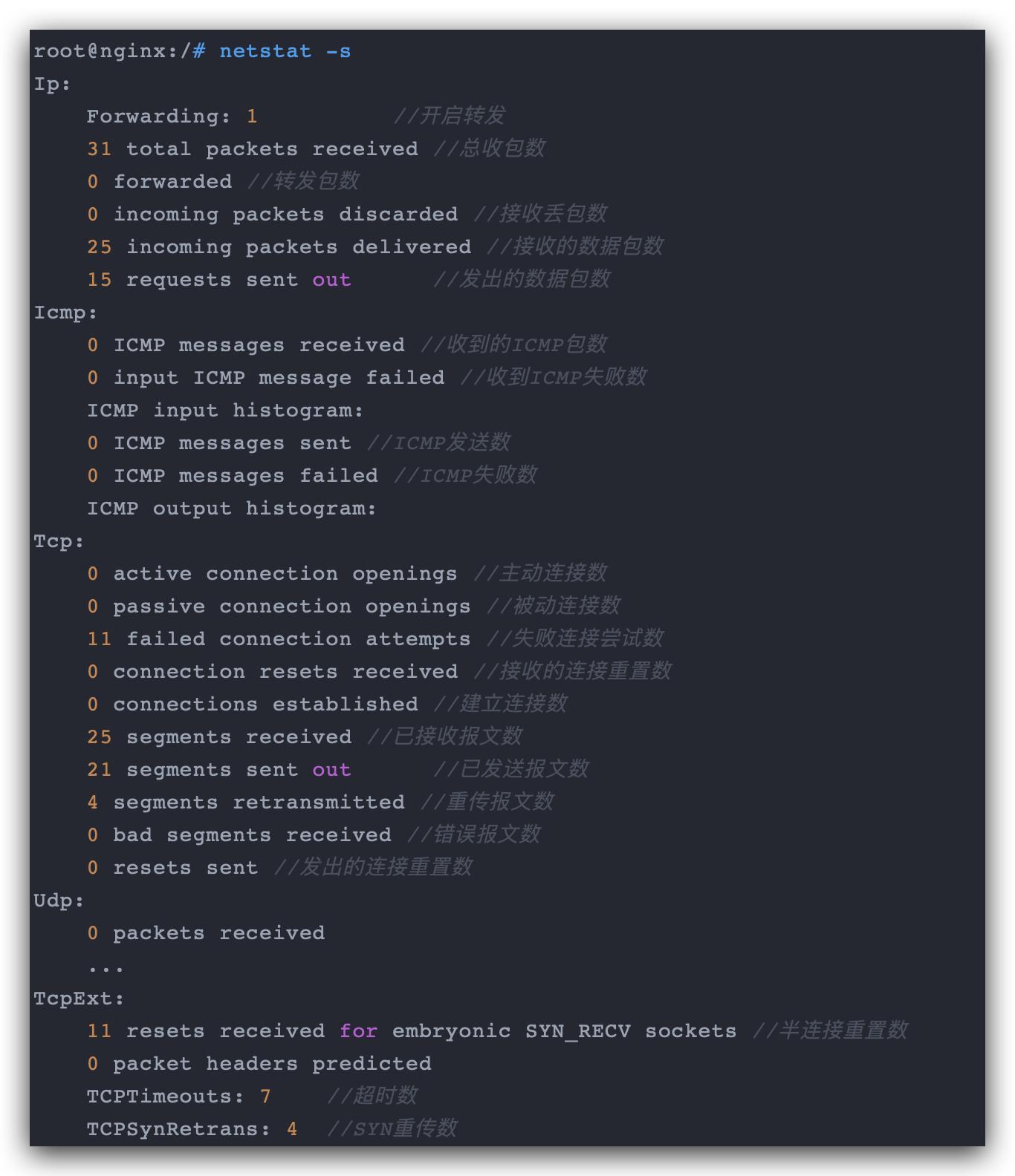 企业路由器丢包排查,如何排查网络丢包