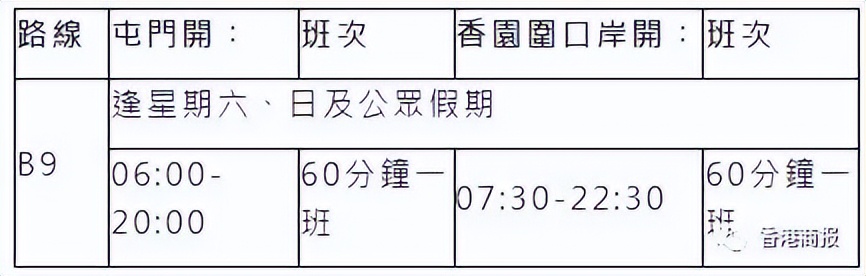 香港免核酸通关流程,香港免隔离通关最新消息