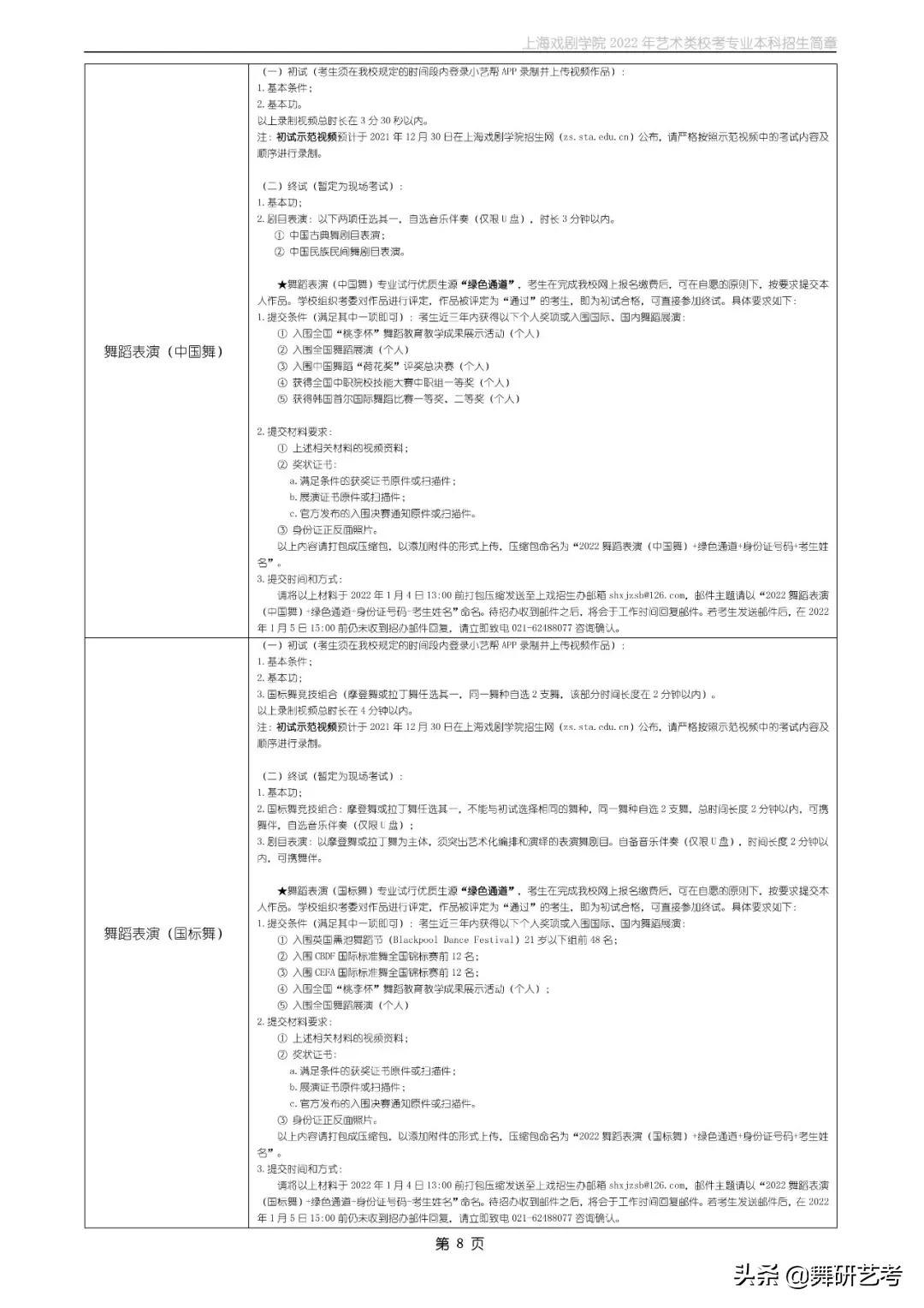 上海戏剧学院2022舞蹈艺考示范,上海戏剧学院舞蹈学院2018艺考