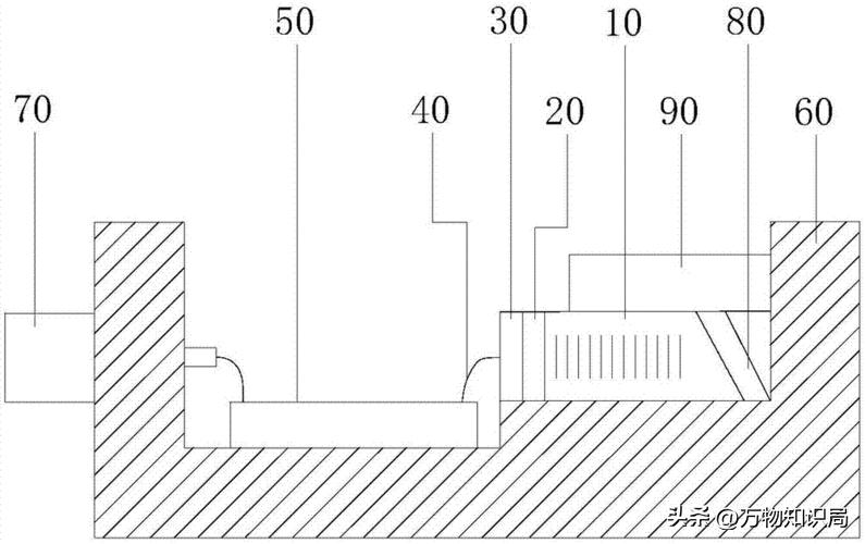 平板显示器原理及应用,平板显示屏工艺流程