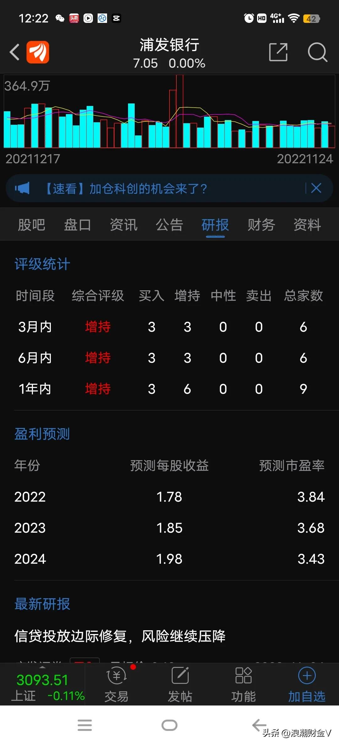 浦发银行股价最高是多少,浦发银行每股净资产是多少