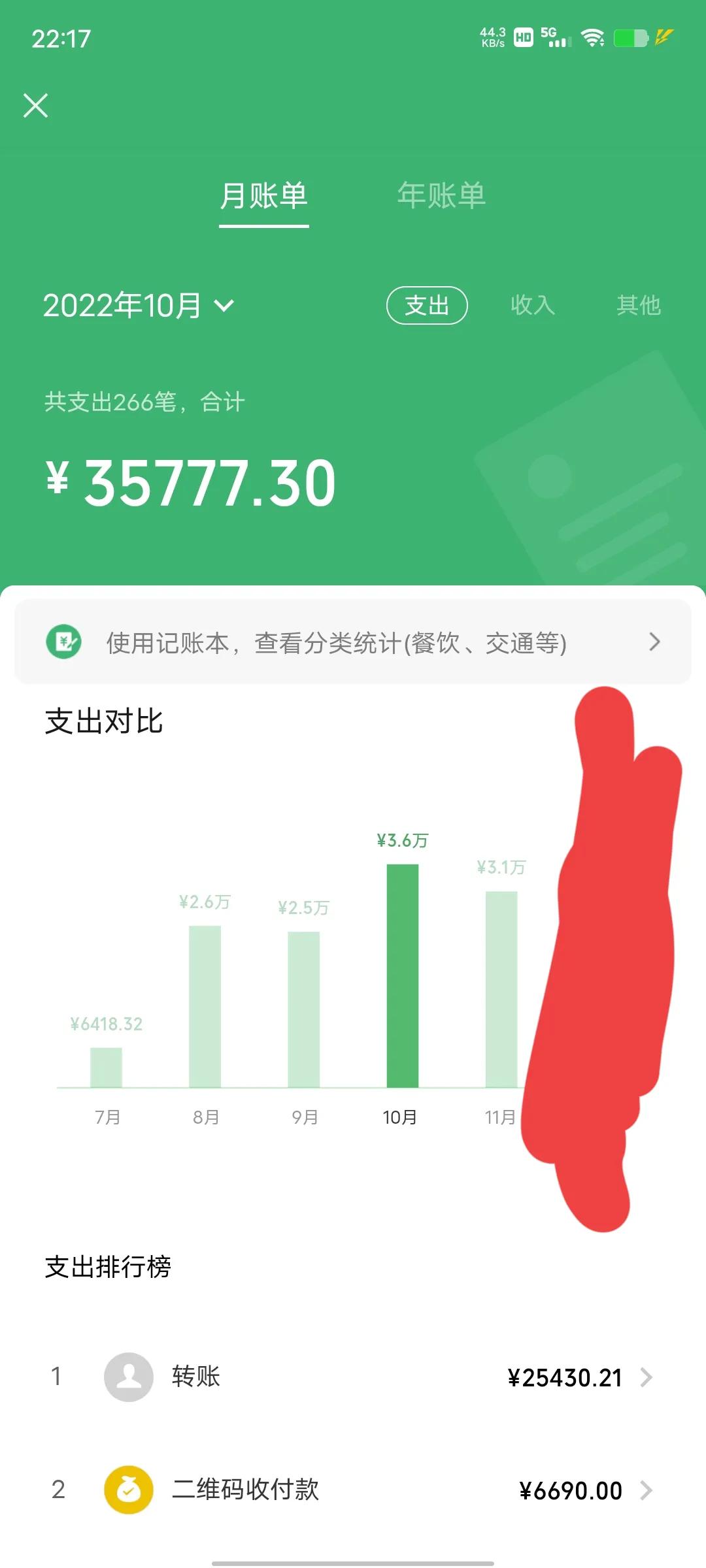 如何快速进入销售行业技巧,怎么可以快速做起微商