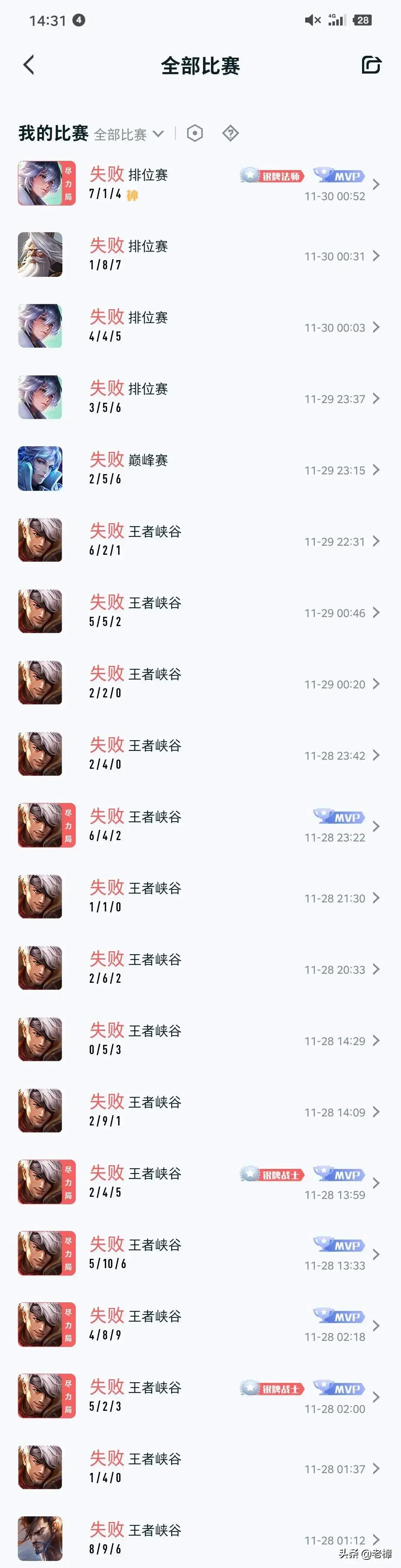 王者荣耀安琪拉怎么玩,王者荣耀到底该玩什么英雄