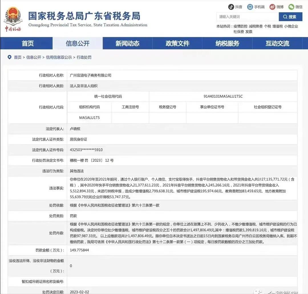 电商查税补税最新新闻,做电商需要关注什么数据