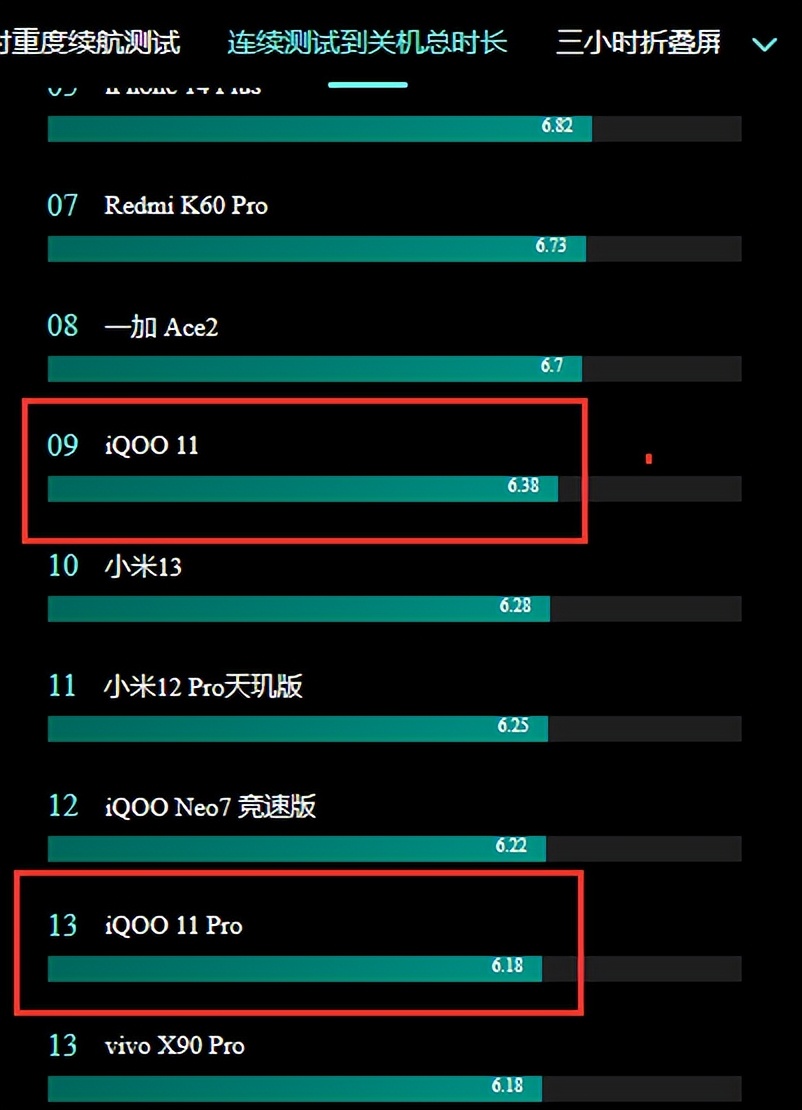 iOQQ11怎么样，值得购买吗？