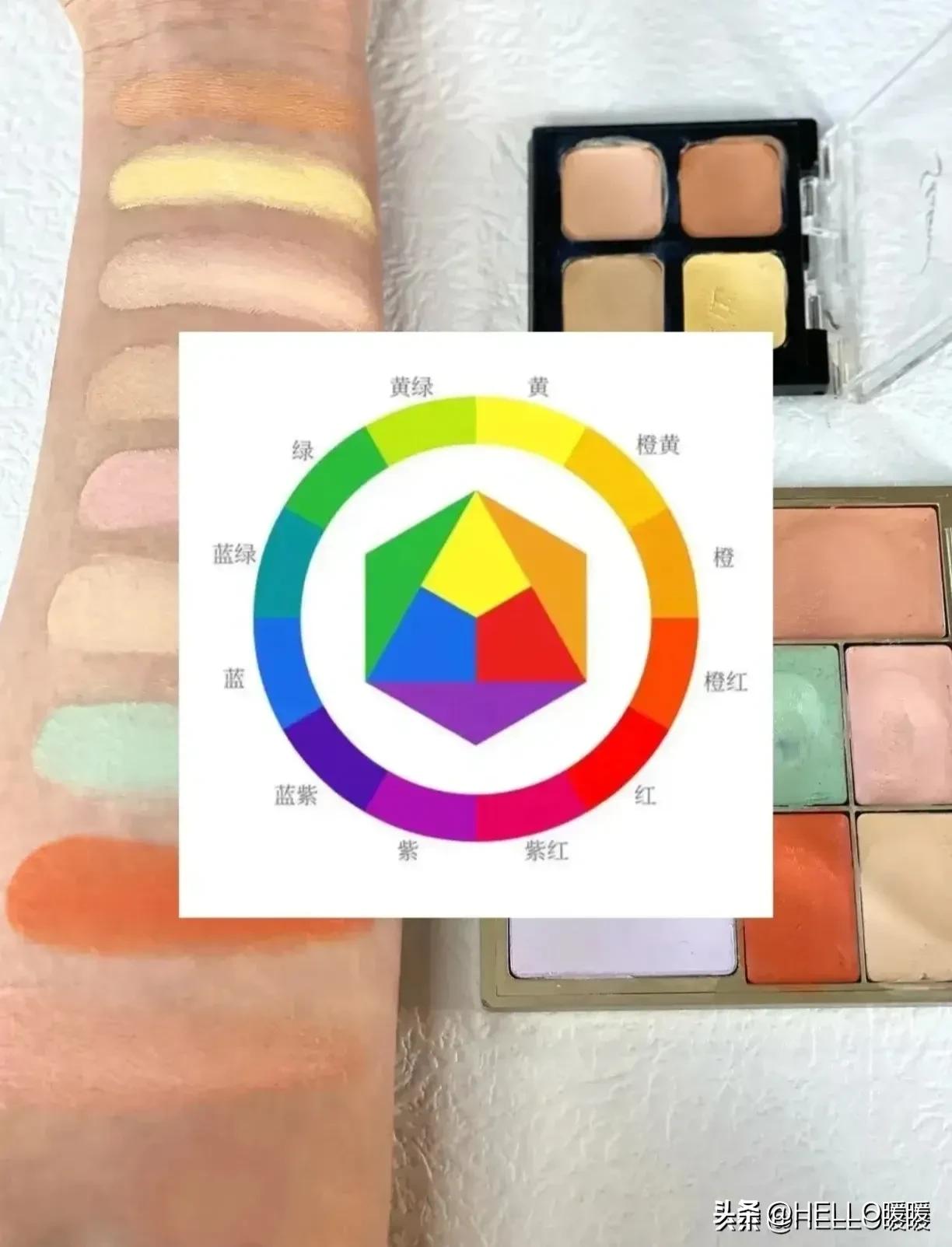 遮瑕的正确打开方式,关于遮瑕的所有知识点