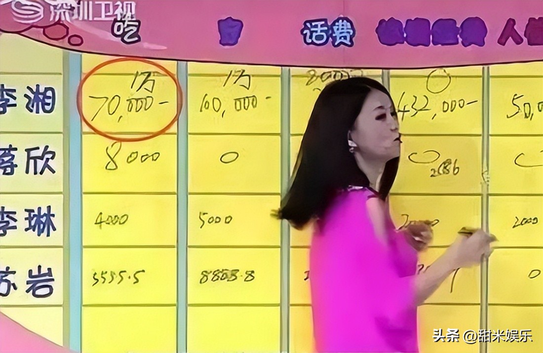 李湘大s豪宅曝光,土豪李湘一顿早餐竟吃上千块合集