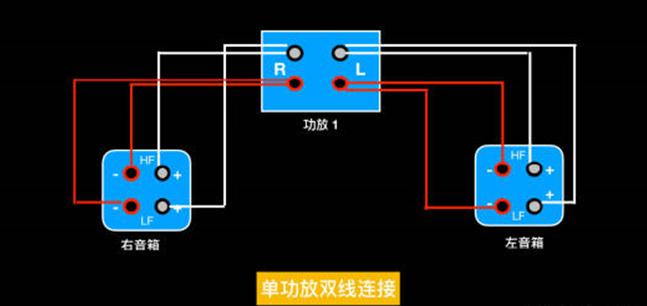 hifi音箱的摆放和调音,hifi音箱怎么调效果最好