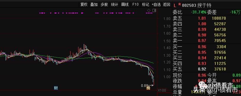 潮流前线总部破产了吗,潮流前线是不是倒闭了