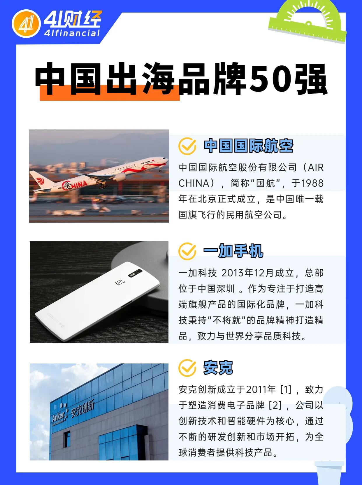 2019年中国出海品牌50强报告,中国出海企业排名前100