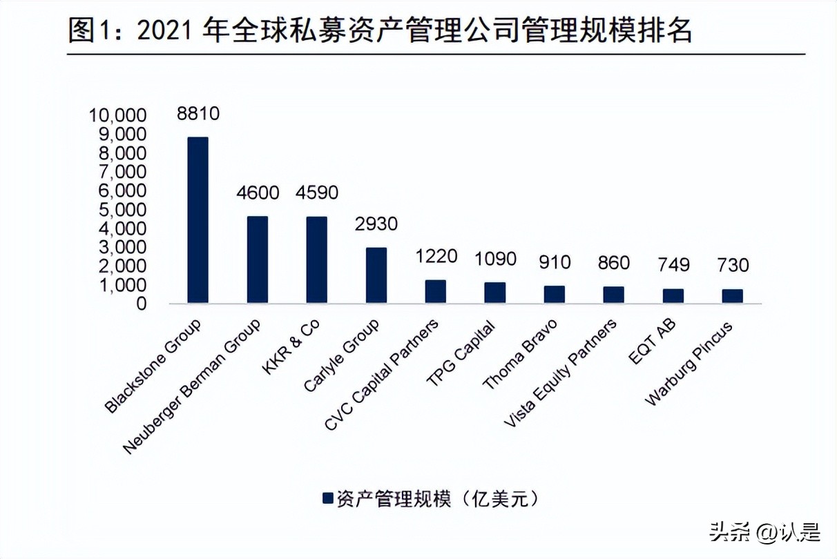 璐㈠瘜绠＄悊鐮旂┒鎶ュ憡,榛戠煶璐㈠瘜绠＄悊