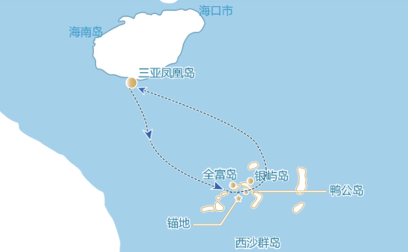 到三亚到哪里坐游轮去西沙群岛,从三亚坐帆船到西沙群岛