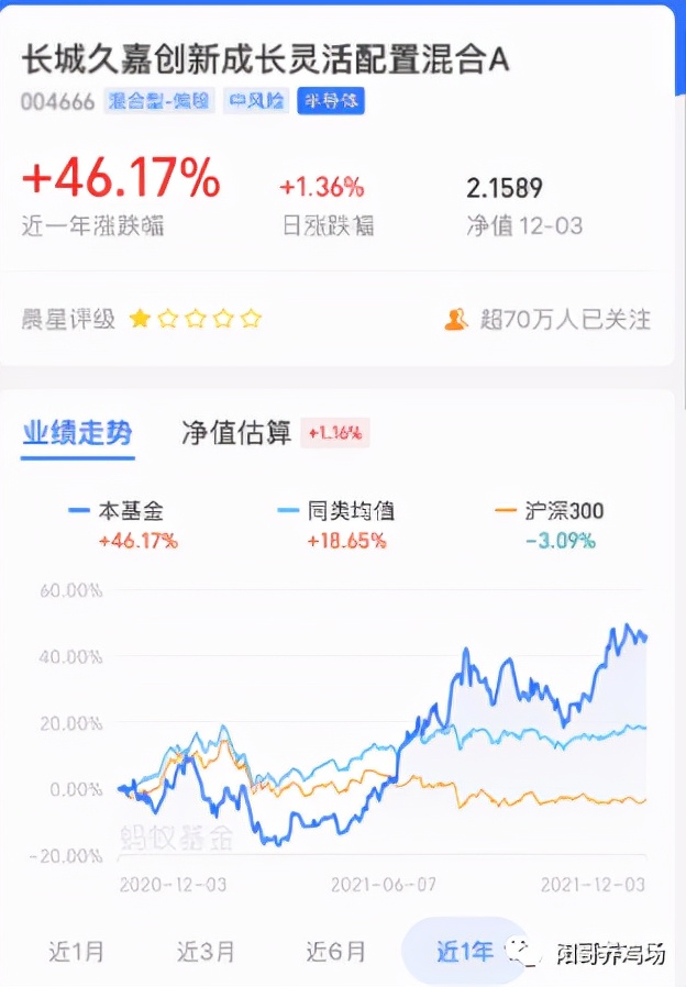 诺安和华夏半导体哪个好,半导体和诺安哪个值得买