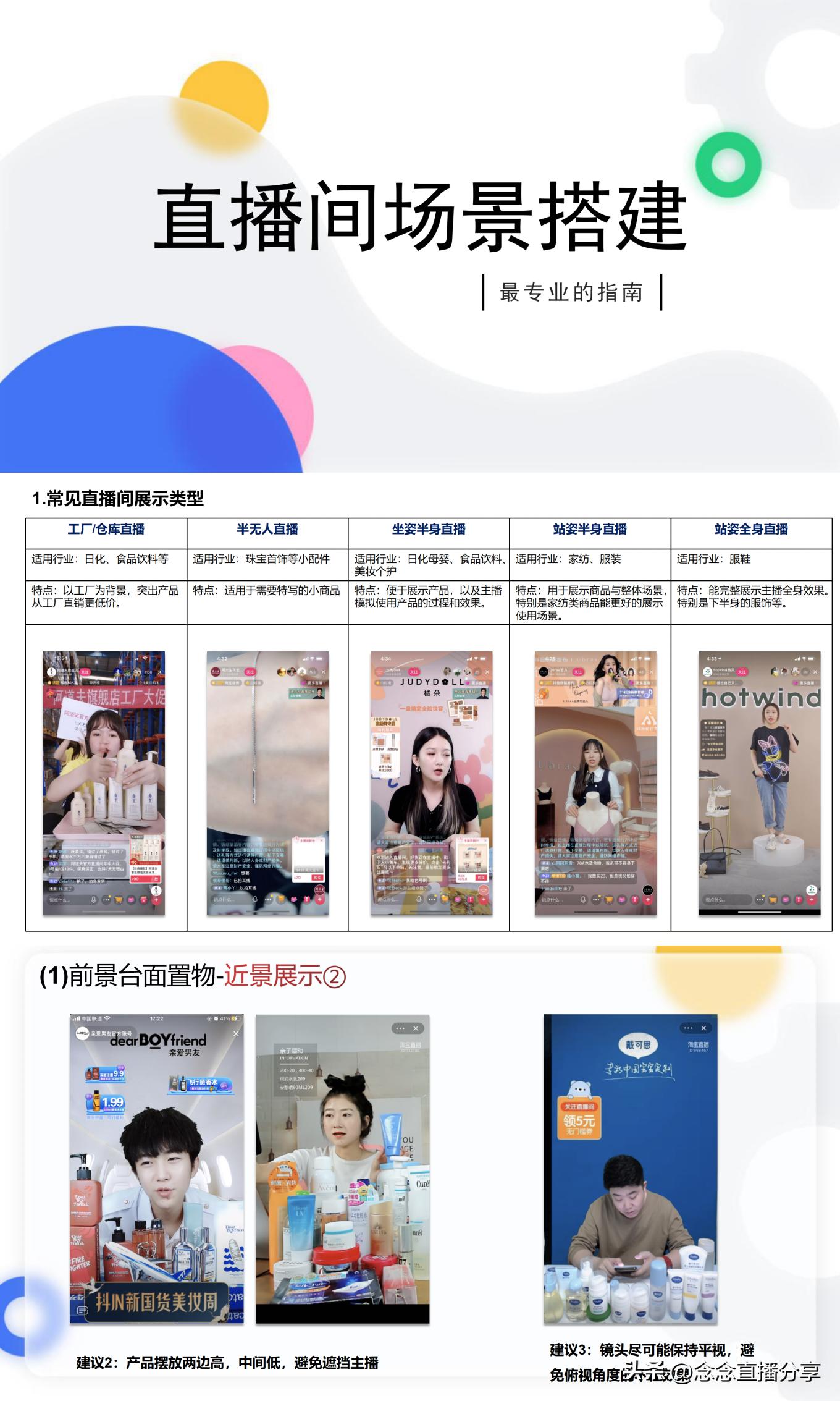 抖音主播直播培训ppt,直播带货主播培训课程ppt教程