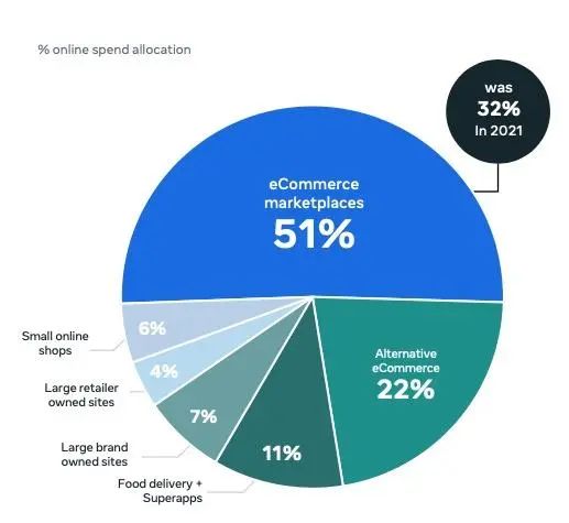 贝恩的报告,贝恩咨询公司财富报告2019