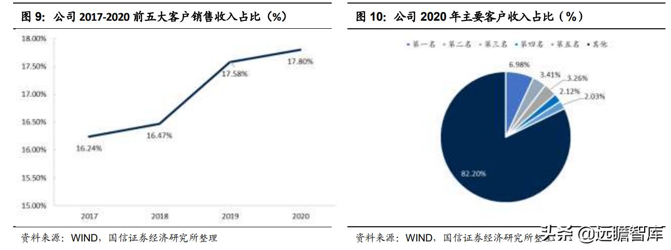 安利股份生态功能性聚氨酯合成革,安利股份标准人造革