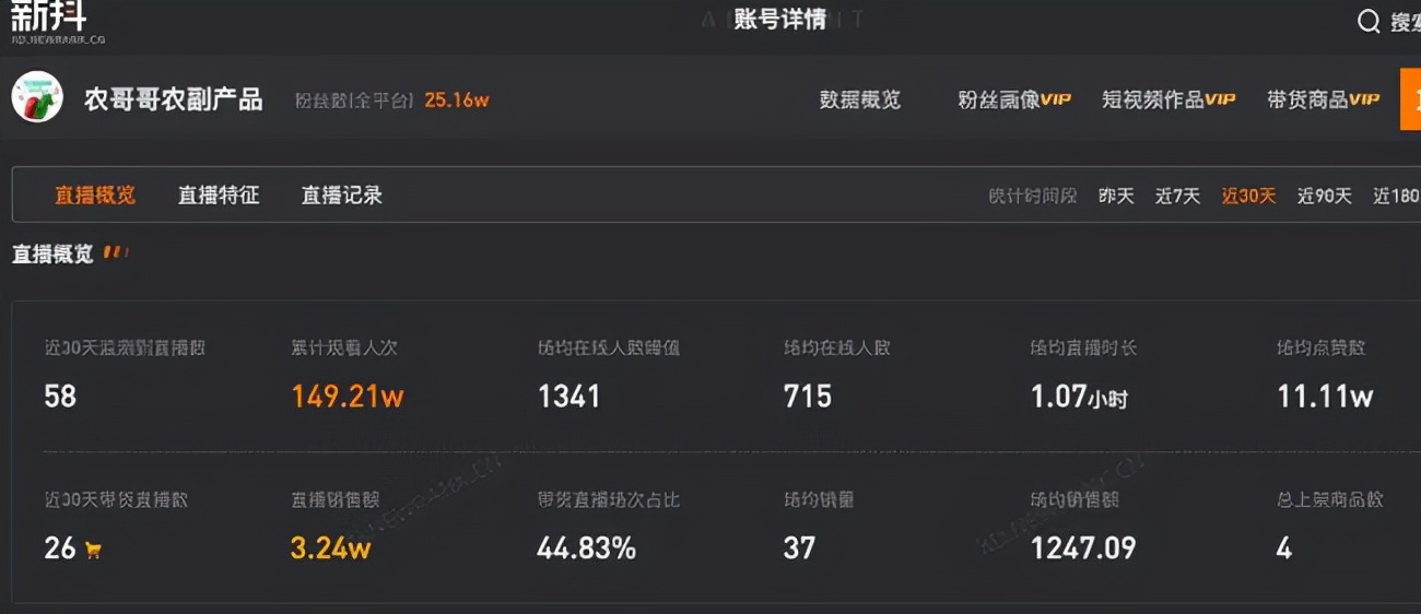 穿女装健身直播的男生,穿女装直播走秀