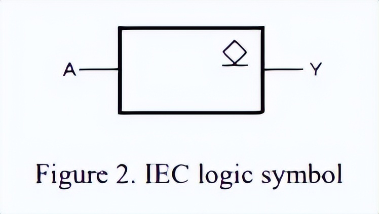 74LVC1G07GW/74LVC1G07GV/AIP74LVC1G07最新中文资料