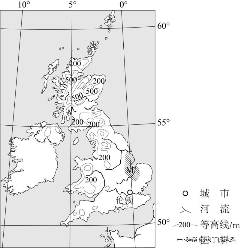 世界杯巡礼英格兰,英格兰现代足球发展史