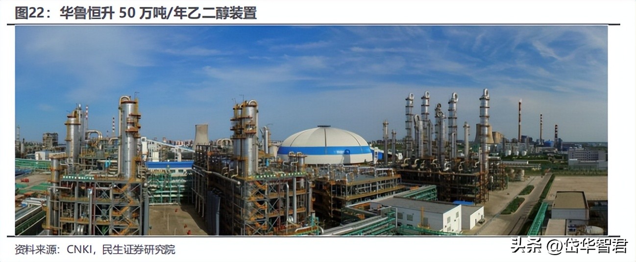 煤化工华鲁恒升,华鲁恒升山东国资