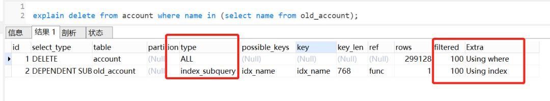 慢sql怎么优化,mysql中慢sql的分析与优化