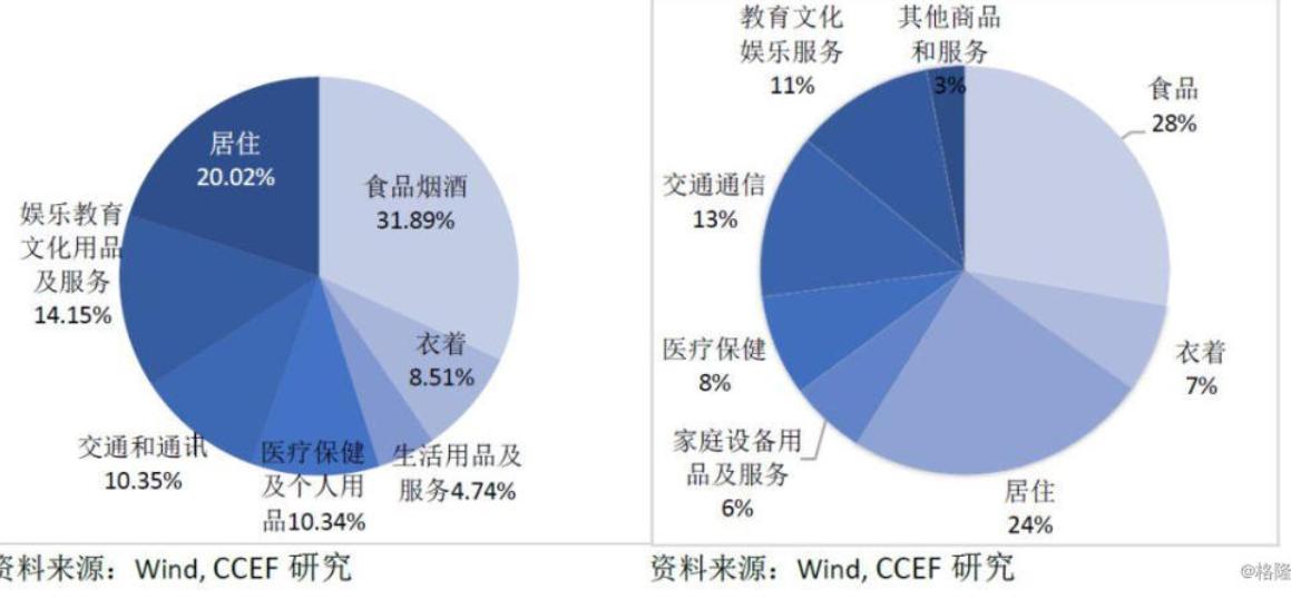 体制内工作还可以做什么兼职,中国当前的铁饭碗工作