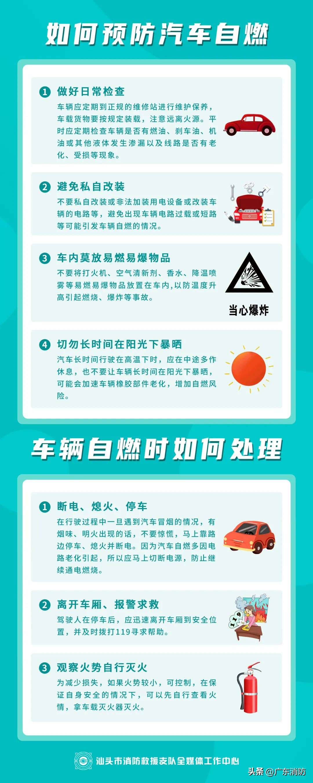 各个汽车自燃事件,车辆自燃多发生在什么情况