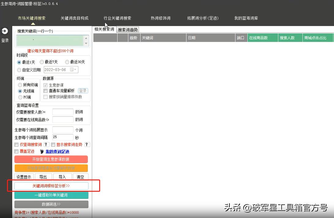 破军星详细讲解,干货星盘讲解