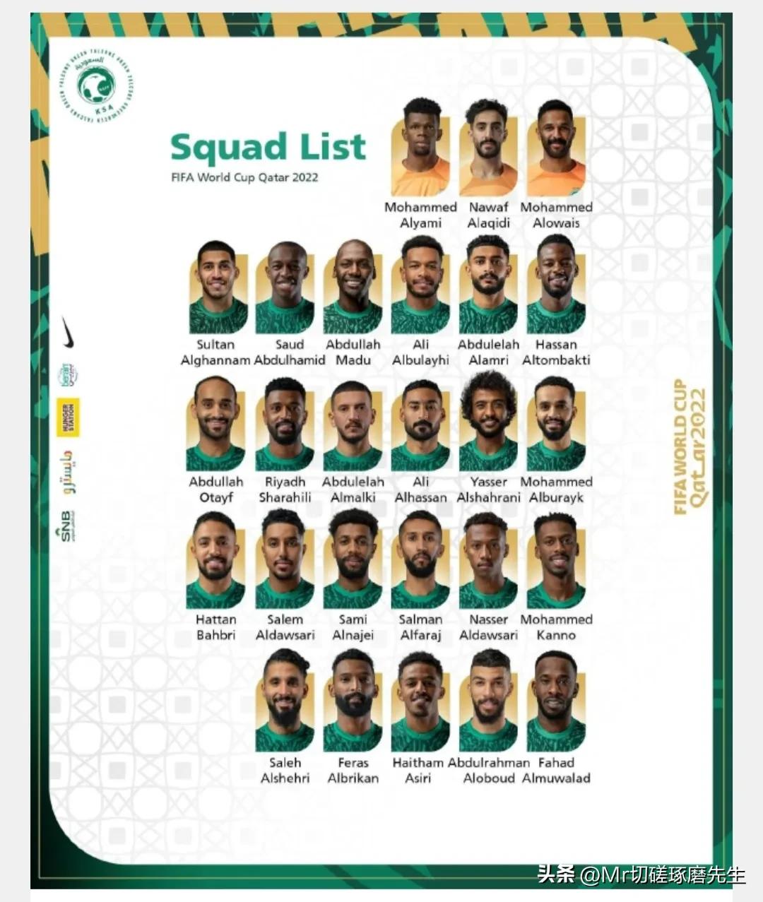 2022卡塔尔世界杯32支球队,2022卡塔尔fifa国际足联世界杯