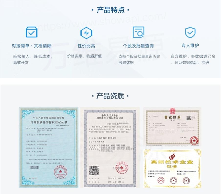 怎么找到网站股票行情数据接口,股票数据分析