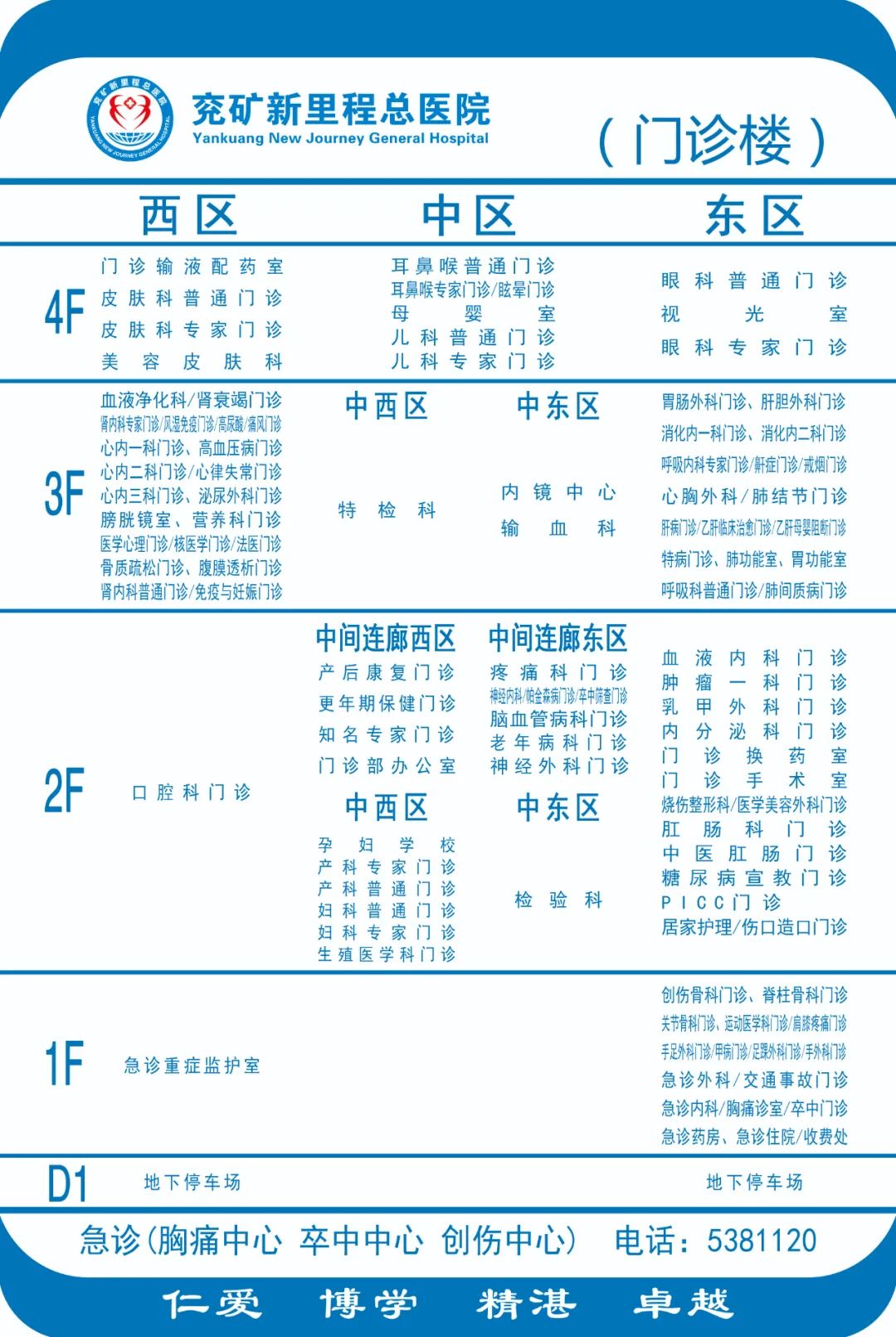 邹城医院新院区名字,邹城市中医院新院在哪里
