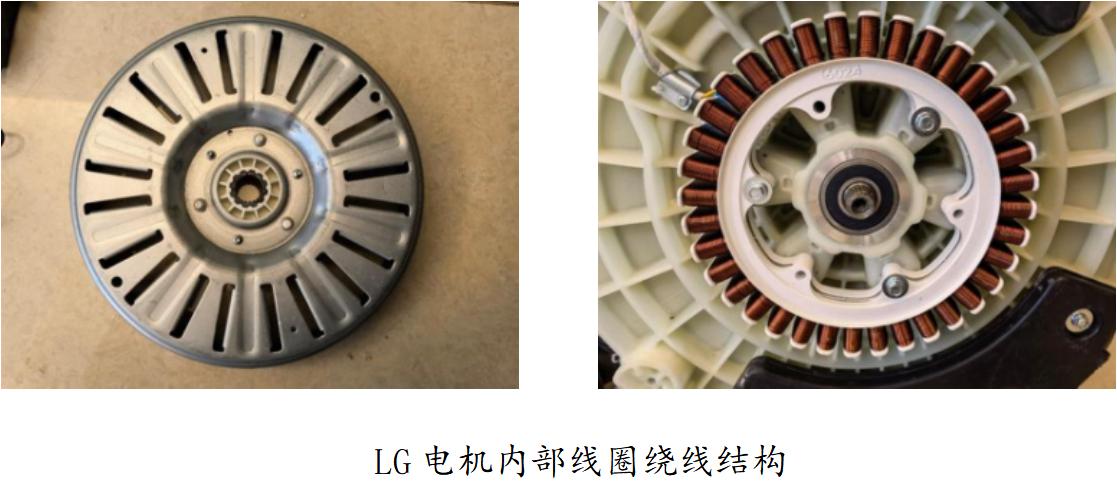 滚筒洗衣机各大功能介绍,有关滚筒洗衣机知识