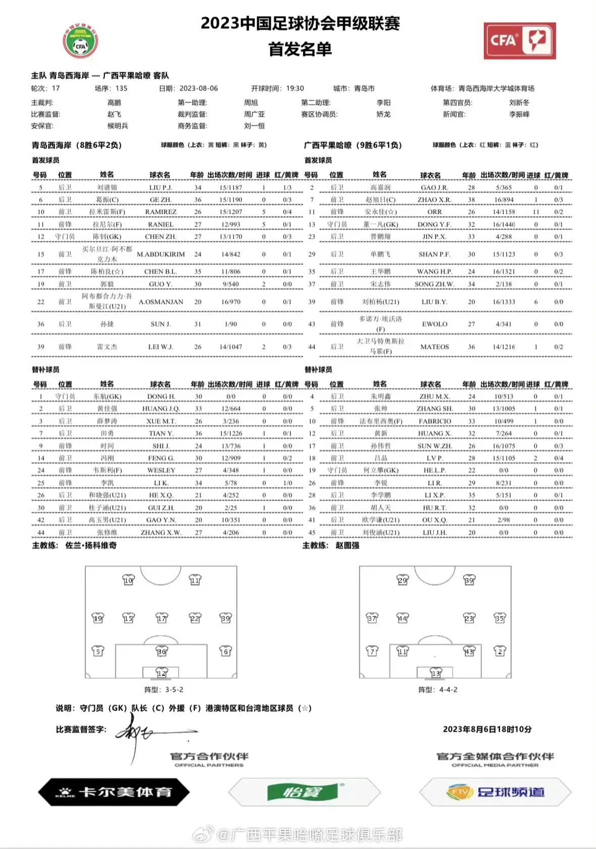中甲战报0:2告负下阶段再战斗,中甲战报大连