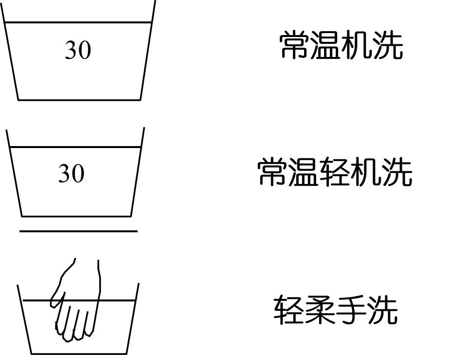 服装常用洗标基础知识/买衣服、卖衣服必备