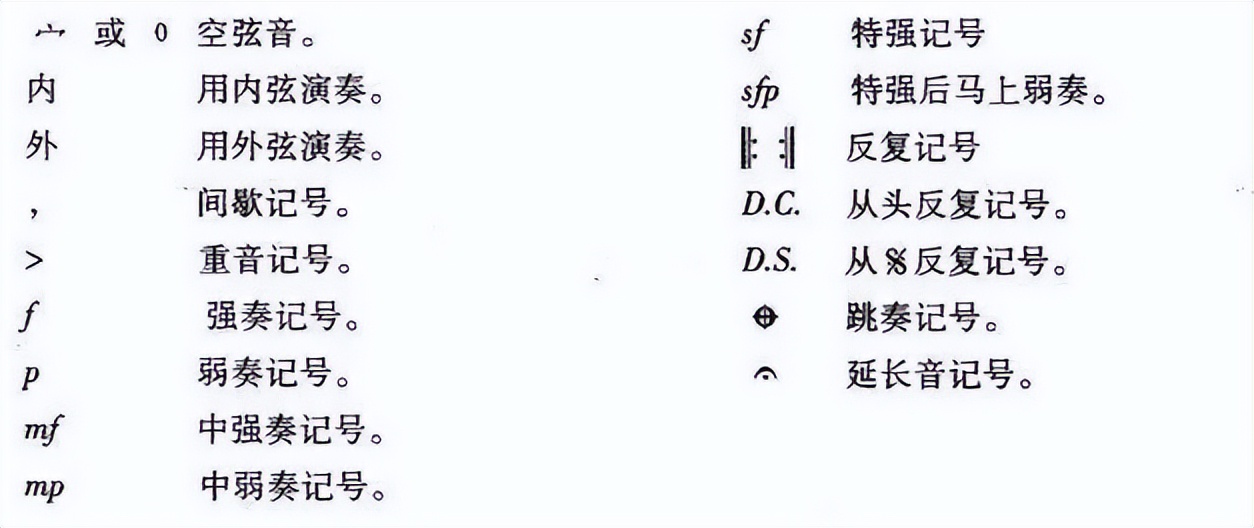 怎样学拉二胡先学什么,怎样学拉二胡课程