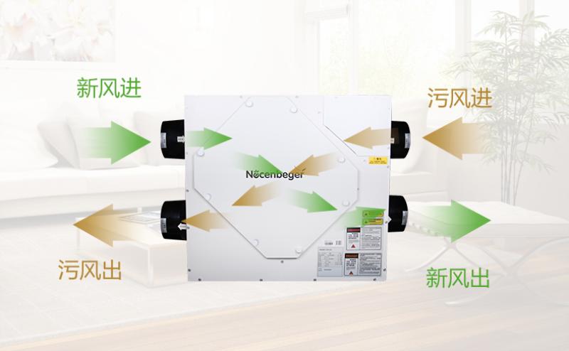 除甲醛空气净化器哪个牌子的好,除甲醛空气净化器什么牌子最好